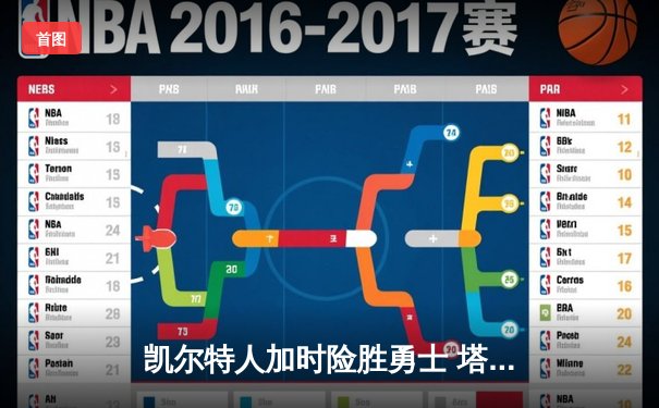 凯尔特人加时险胜勇士 塔图姆44分创赛季新高