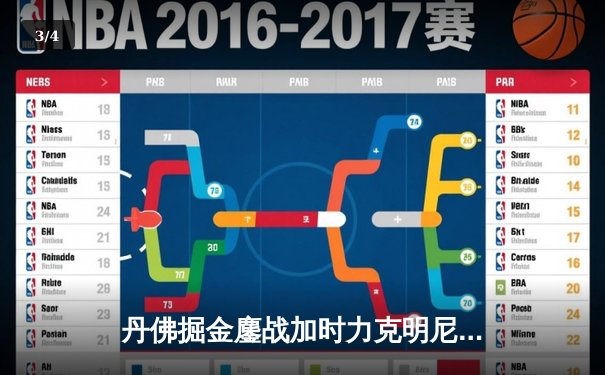 丹佛掘金鏖战加时力克明尼苏达森林狼，约基奇35分三双主宰天王山 - 3